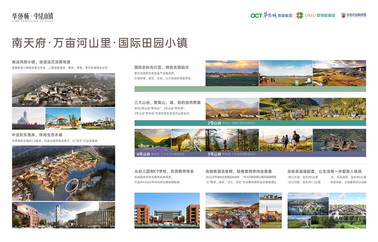 地产价值点海报