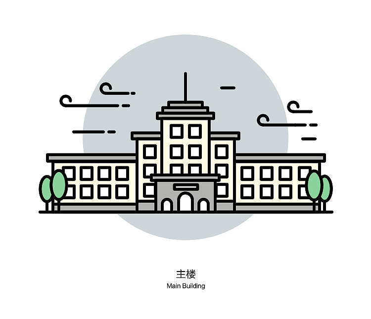 纪念北科大七年的回忆