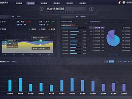 后台系统