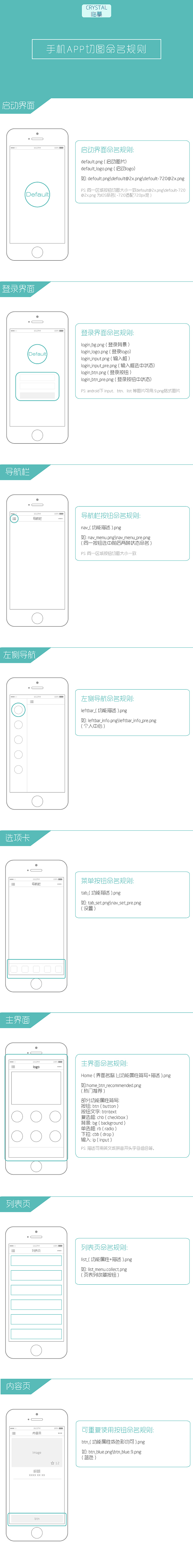 APP设计命名规范（图ZNDkyMjA4NTY=） - 其他UI - 站酷设计师crystal00原创素材 - 站酷ZCOOL