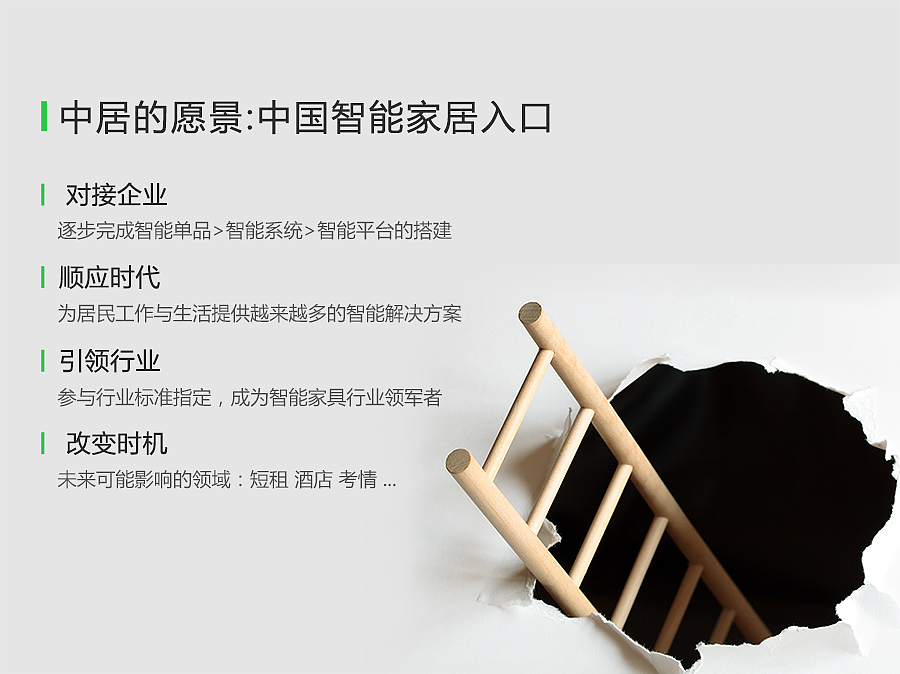 中居 PPT（部分）（图ZMzY3MTg1ODQ=） - 其他 - 站酷设计师蒋先生_原创素材 - 站酷ZCOOL