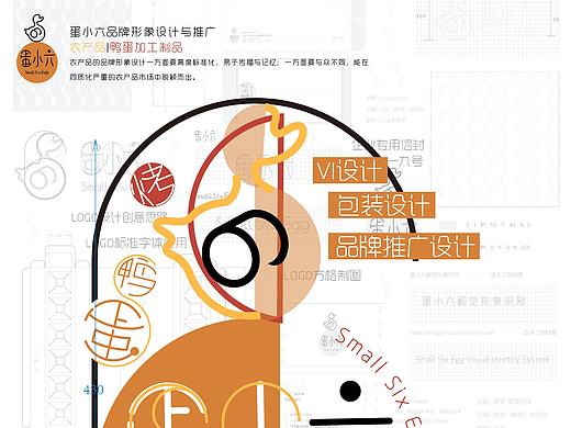 毕业设计×蛋小六×农产品品牌形象设计