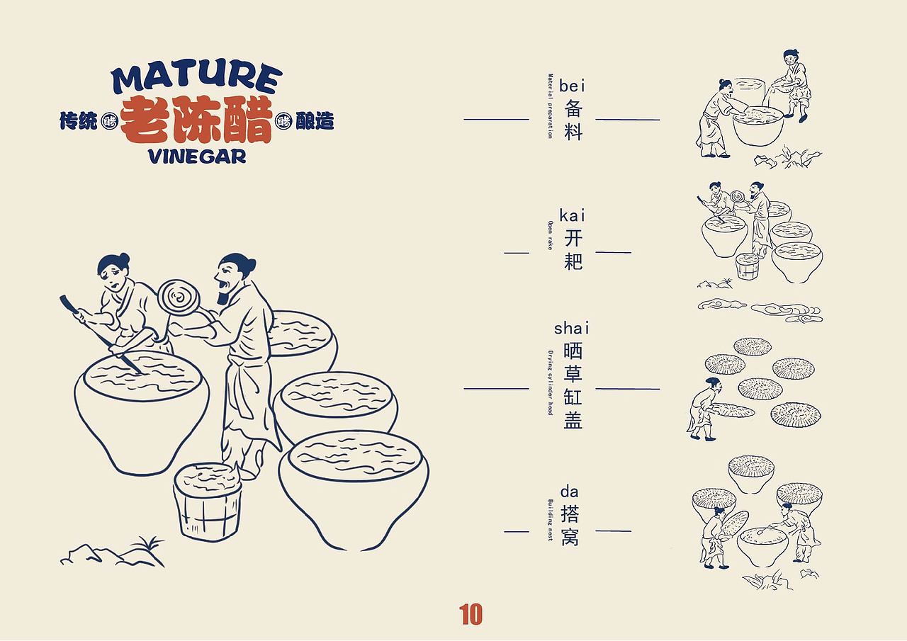 山西老陈醋品牌提案