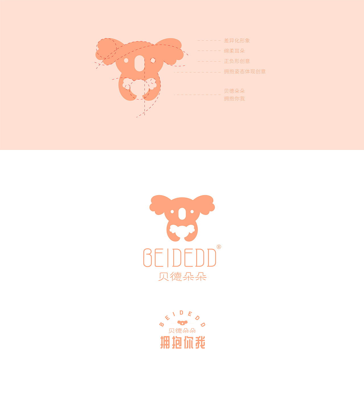 探思文创 × 贝德朵朵【品牌视觉升级】