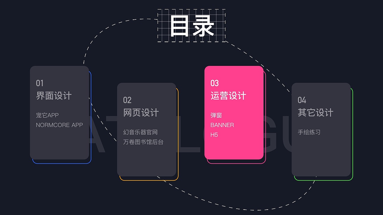2020-2022 UI作品集（图ZMzE2MDg3OTQw） - APP界面 - 站酷设计师Black_Sssss原创素材 - 站酷ZCOOL