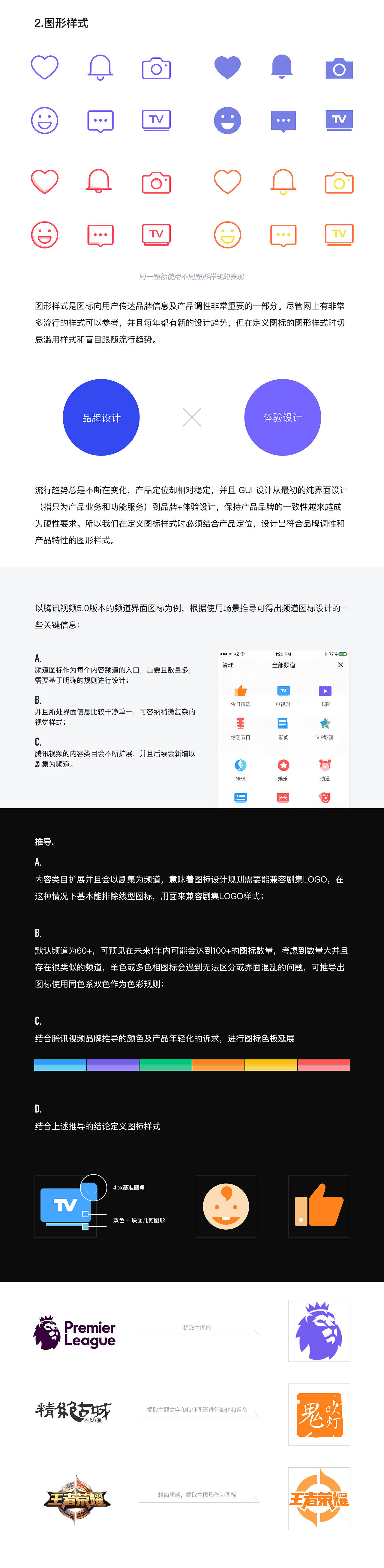 如何系統(tǒng)地設(shè)計(jì)界面圖標(biāo)（圖ZMTA3NjIxNDAw） - 圖標(biāo) - 站酷設(shè)計(jì)師糖小呆原創(chuàng)素材 - 站酷ZCOOL