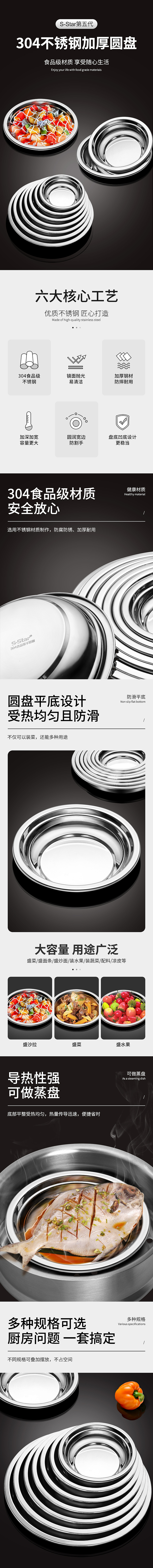 不锈钢盆详情制作黑色高端厨具详情页不锈钢盘子详情