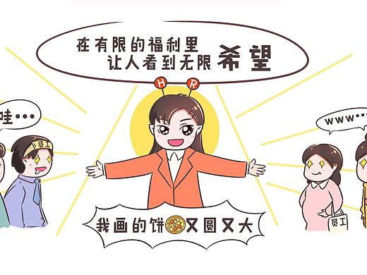 弹性福利平台介绍