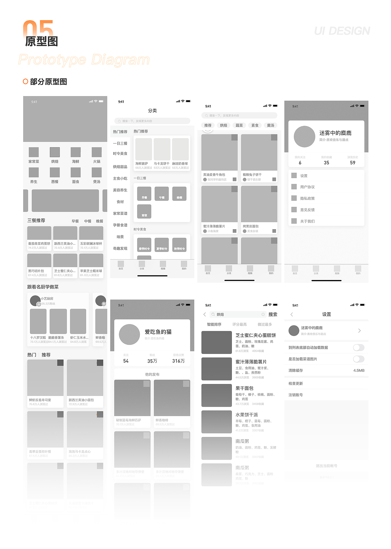 美味食譜APP（圖ZMjkzMjk1NDMy） - APP界面 - 站酷設(shè)計(jì)師Annaya原創(chuàng)素材 - 站酷ZCOOL