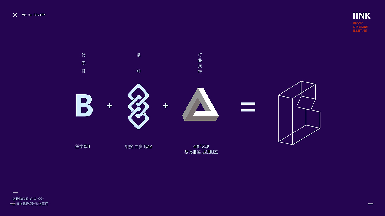 美国区块链联盟LOGO提案（图ZMTExNTczNTQw） - Logo - 站酷设计师fxxilw123原创素材 - 站酷ZCOOL