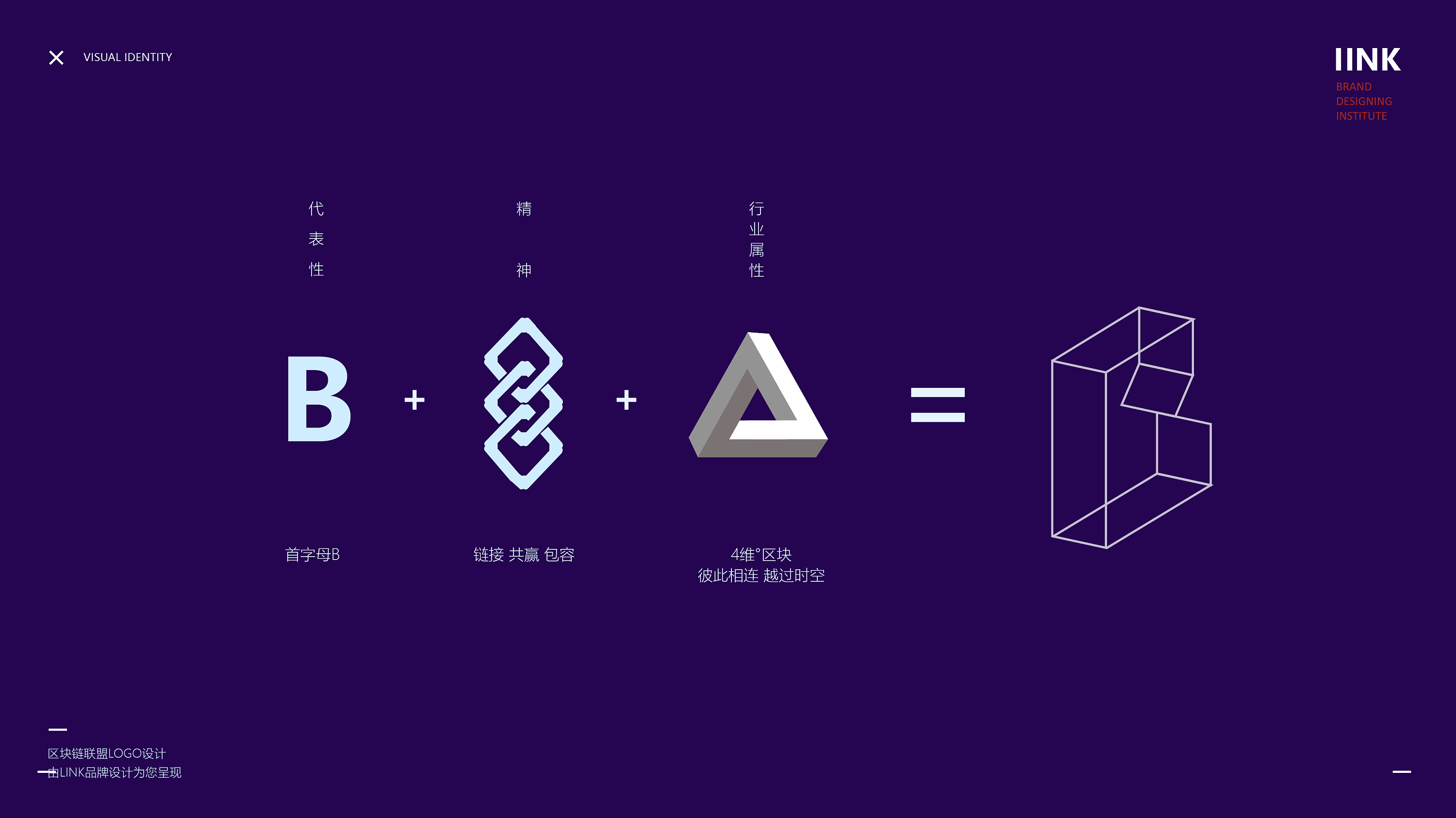 美国区块链联盟logo提案