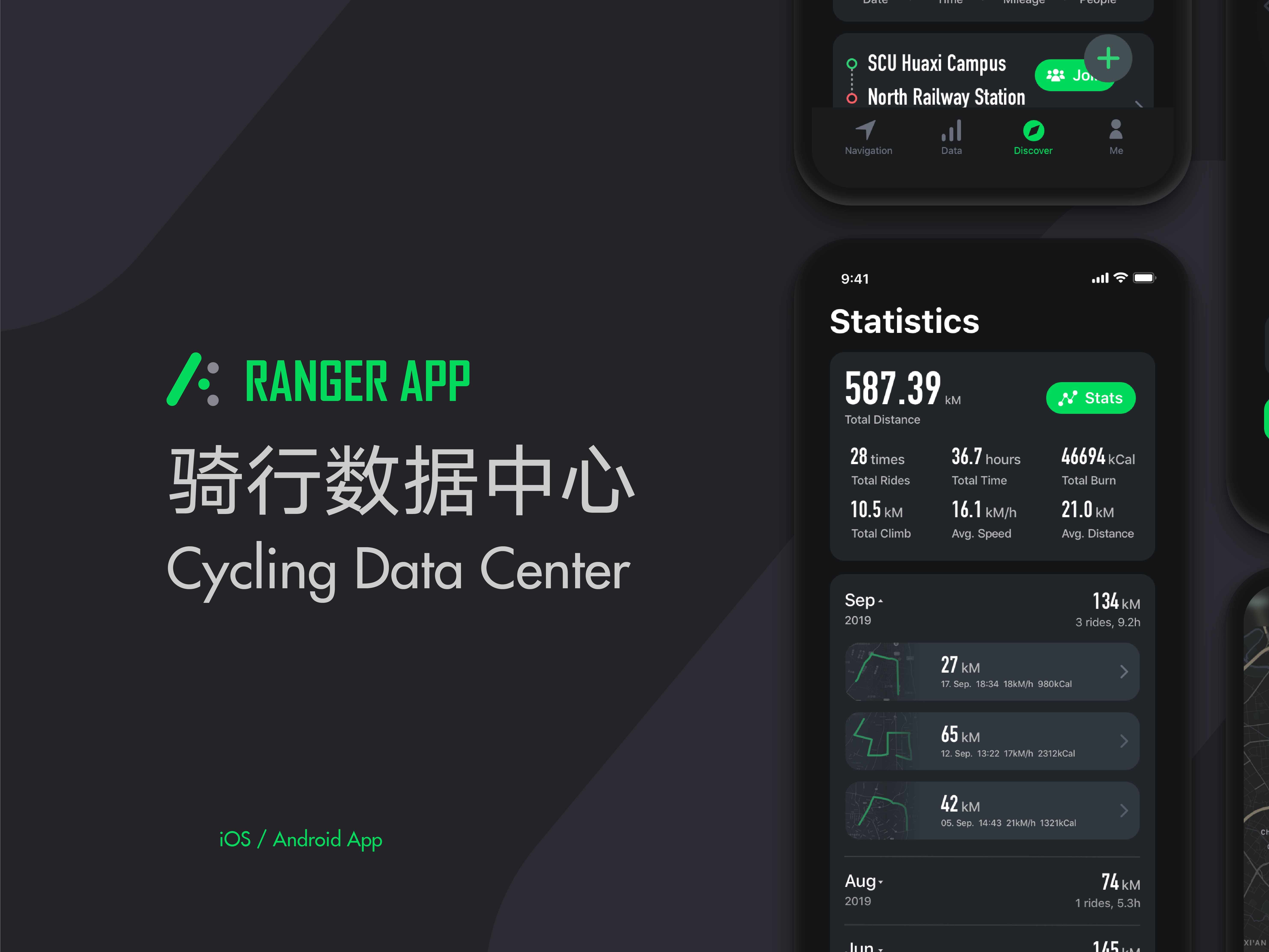 Ranger - 骑行数据中心