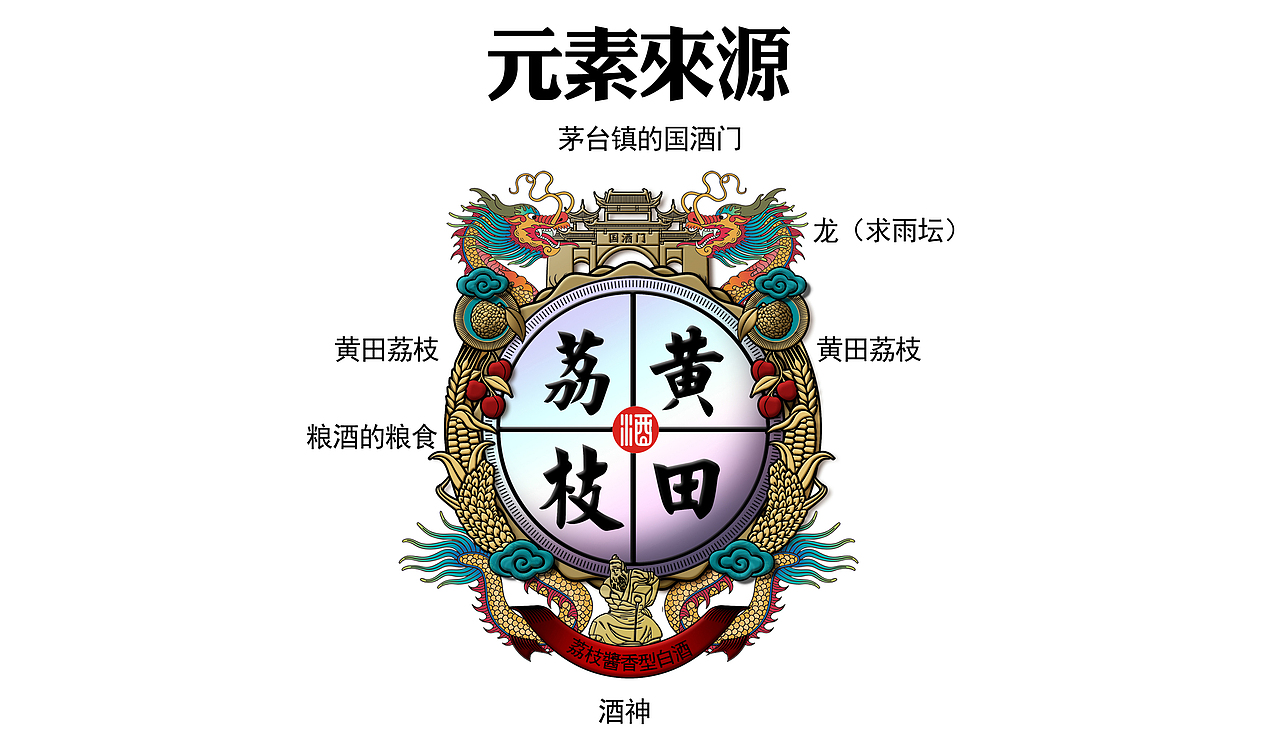 白酒包装（荔枝酒）（图ZMTQyNTE5NTMy） - 包装 - 站酷设计师布凡包装设计原创素材 - 站酷ZCOOL