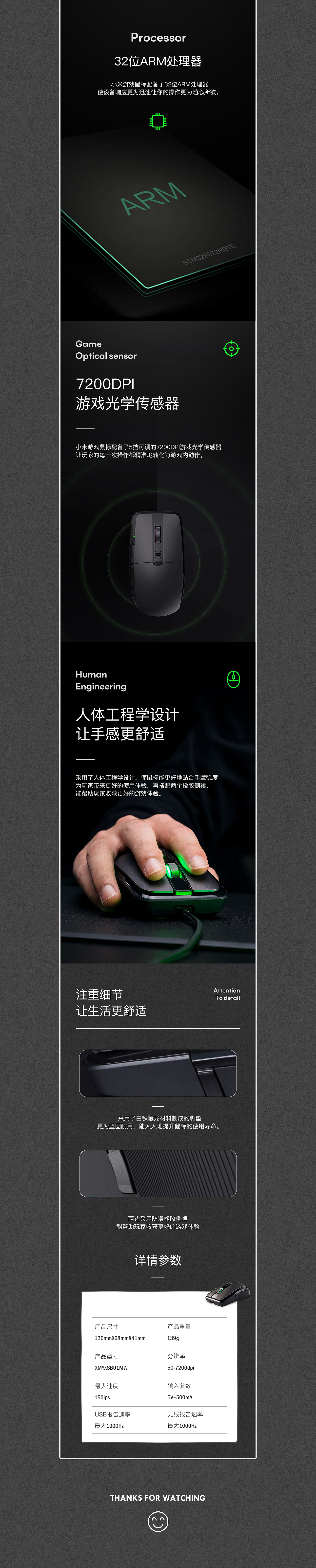 鼠标，空调详情页（图ZMTk5NDgxOTUy） - 电商 - 站酷设计师刘先生的创意空间原创素材 - 站酷ZCOOL