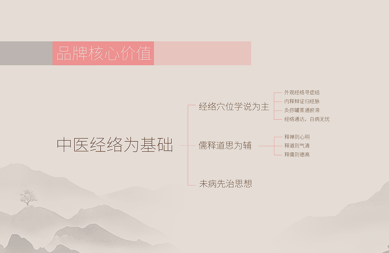 中释堂 释则明 循则清 未病先治(图ZMTQ3Mjg1NzEy) - 品牌 - 站酷设计师缤策原创素材 - 站酷ZCOOL