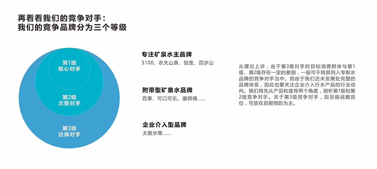 矿泉水LOGO设计（图ZMTU2MjI1MDEy） - 品牌 - 站酷设计师阑珊灯处原创素材 - 站酷ZCOOL