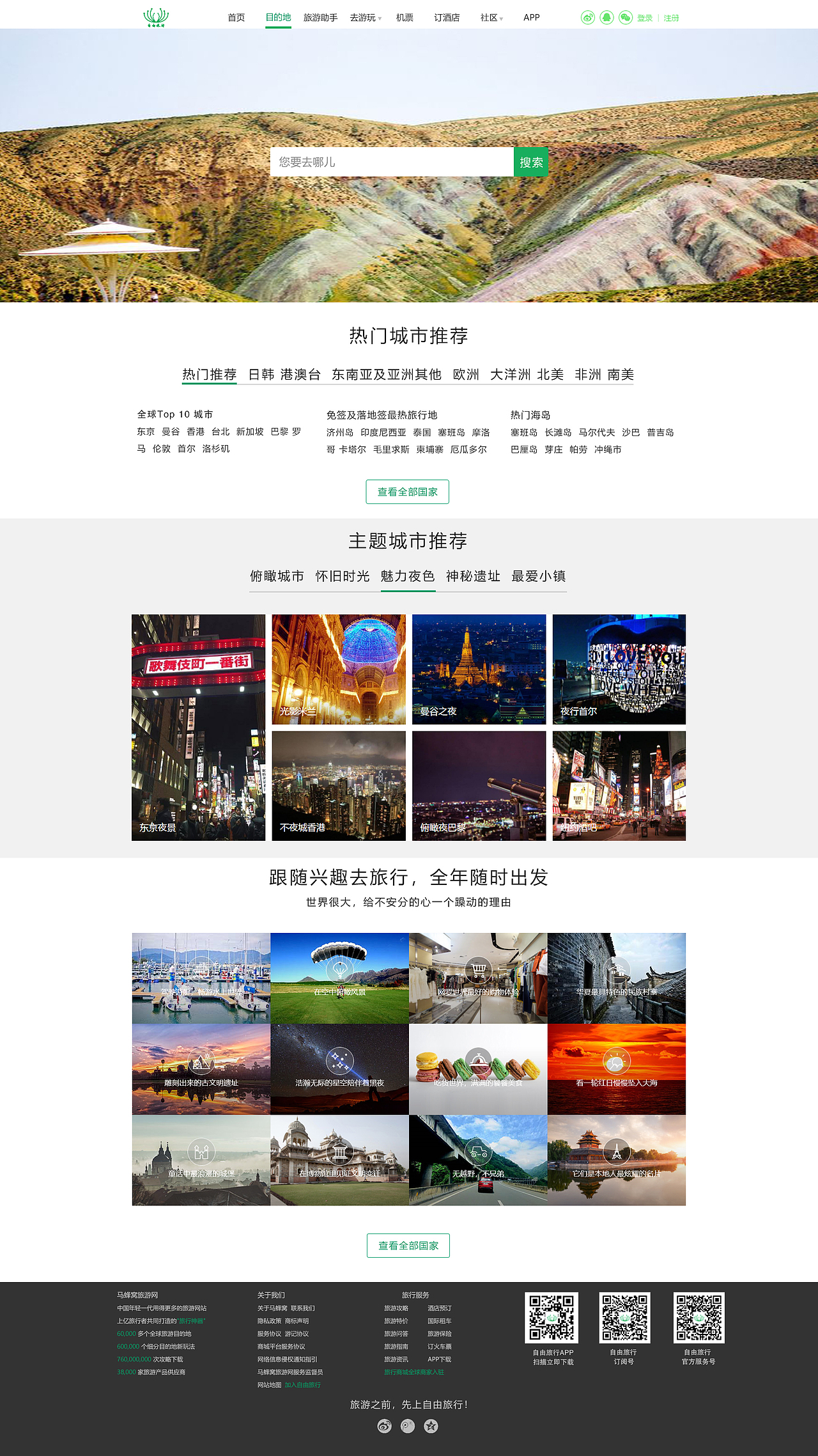 旅游类网站创作