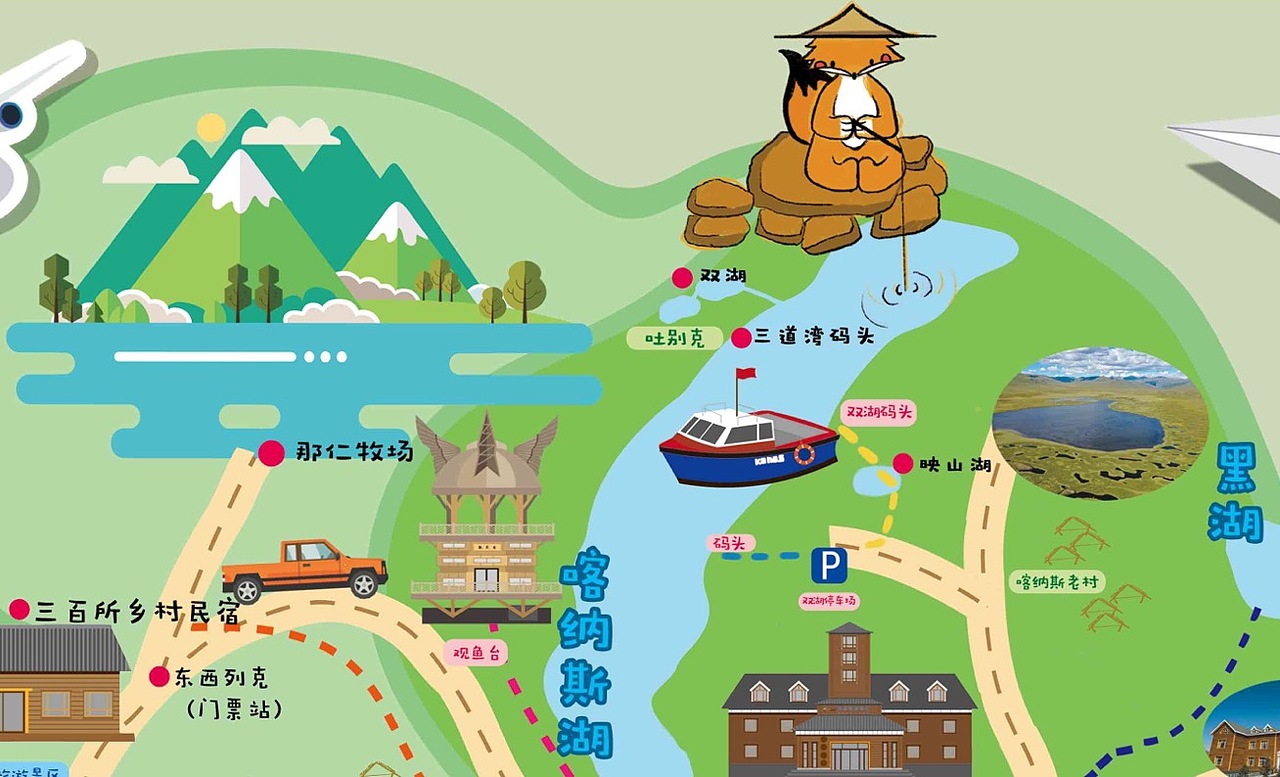 喀纳斯景区旅游手绘地图