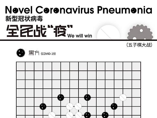 疫情海报