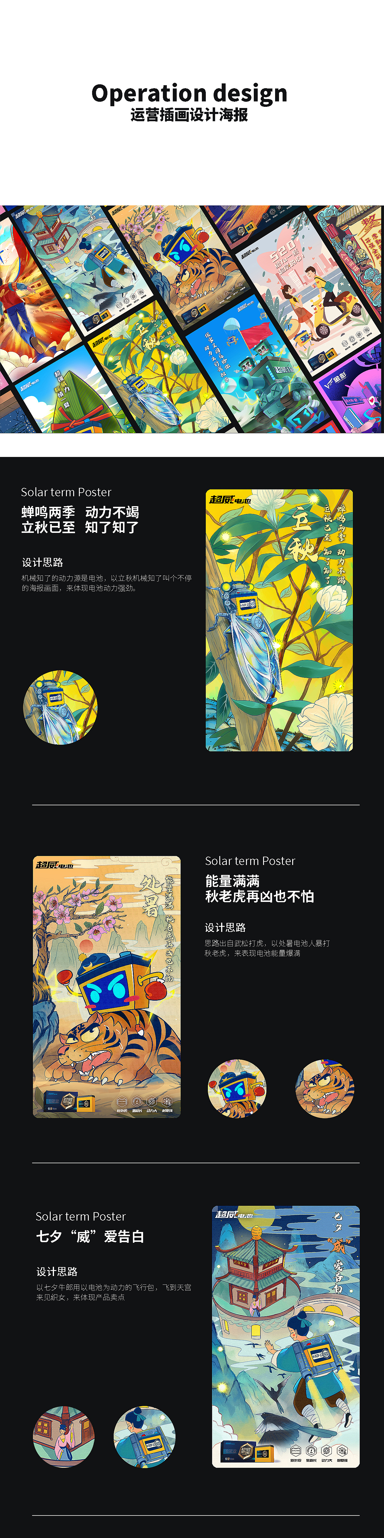 运营插画设计（图ZMjQzNjcwMzQ0） - 商业插画 - 站酷设计师I费无双I原创素材 - 站酷ZCOOL