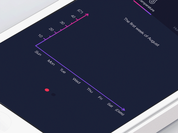 AE动效（图ZOTA1MzgwMTY=） - 动效设计 - 站酷设计师moke12000原创素材 - 站酷ZCOOL