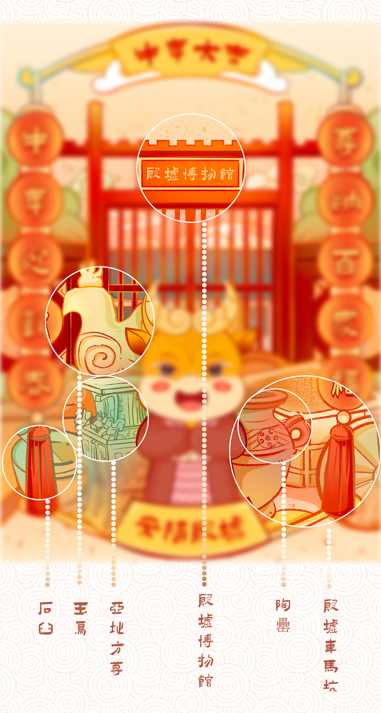 安阳殷墟景区牛年形象征集