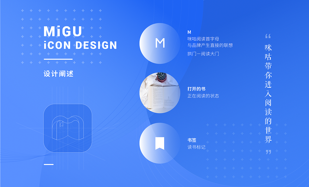 咪咕阅读icon改版设计方案|UI|图标|luodianzzz_原创作品-站酷ZCOOL