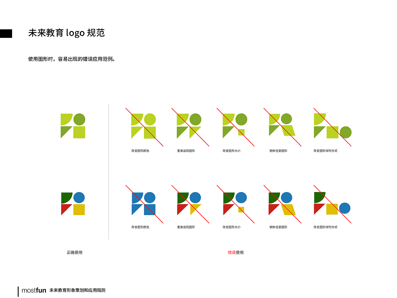 未来教育vi方案
