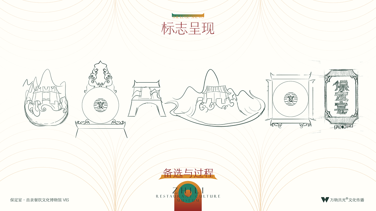 保定宴｜国潮文化餐饮VIS（图ZMjg1MTg0MDYw） - 品牌 - 站酷设计师豹四原创素材 - 站酷ZCOOL