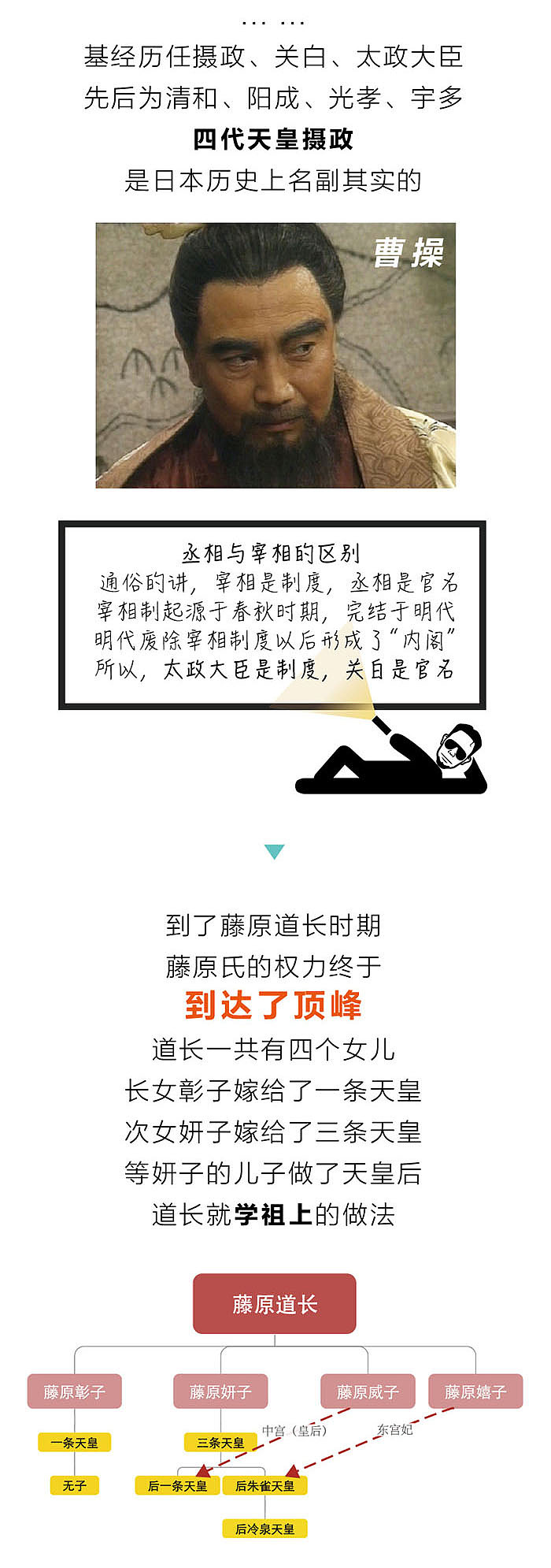 古代日本天皇不但没实权 还是乱伦的产物（图ZNjM1NTk2NjA=） - 文案/策划 - 站酷设计师文史凌凌发原创素材 - 站酷ZCOOL