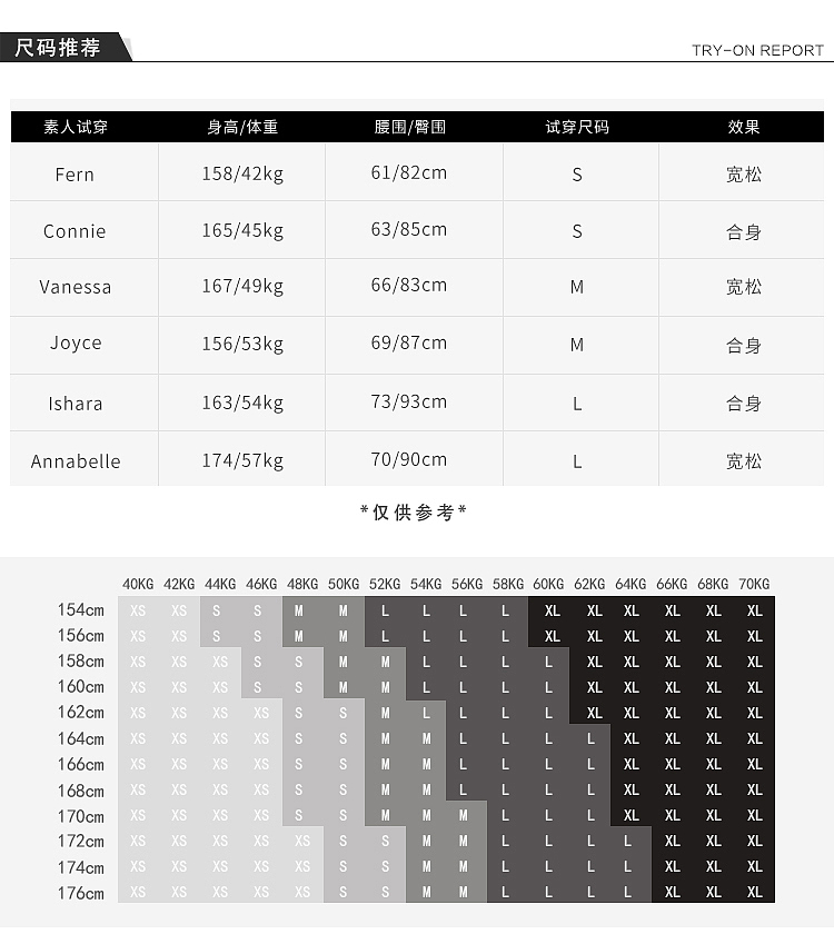 电商女装详情页/无限式旗舰店（图ZMTU3NDE2MjI0） - 电商 - 站酷设计师一如0316原创素材 - 站酷ZCOOL