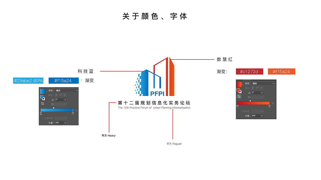 规划信息化实务论坛LOGO（图ZMTI3NzE0MDIw） - 品牌 - 站酷设计师么一凹毛原创素材 - 站酷ZCOOL