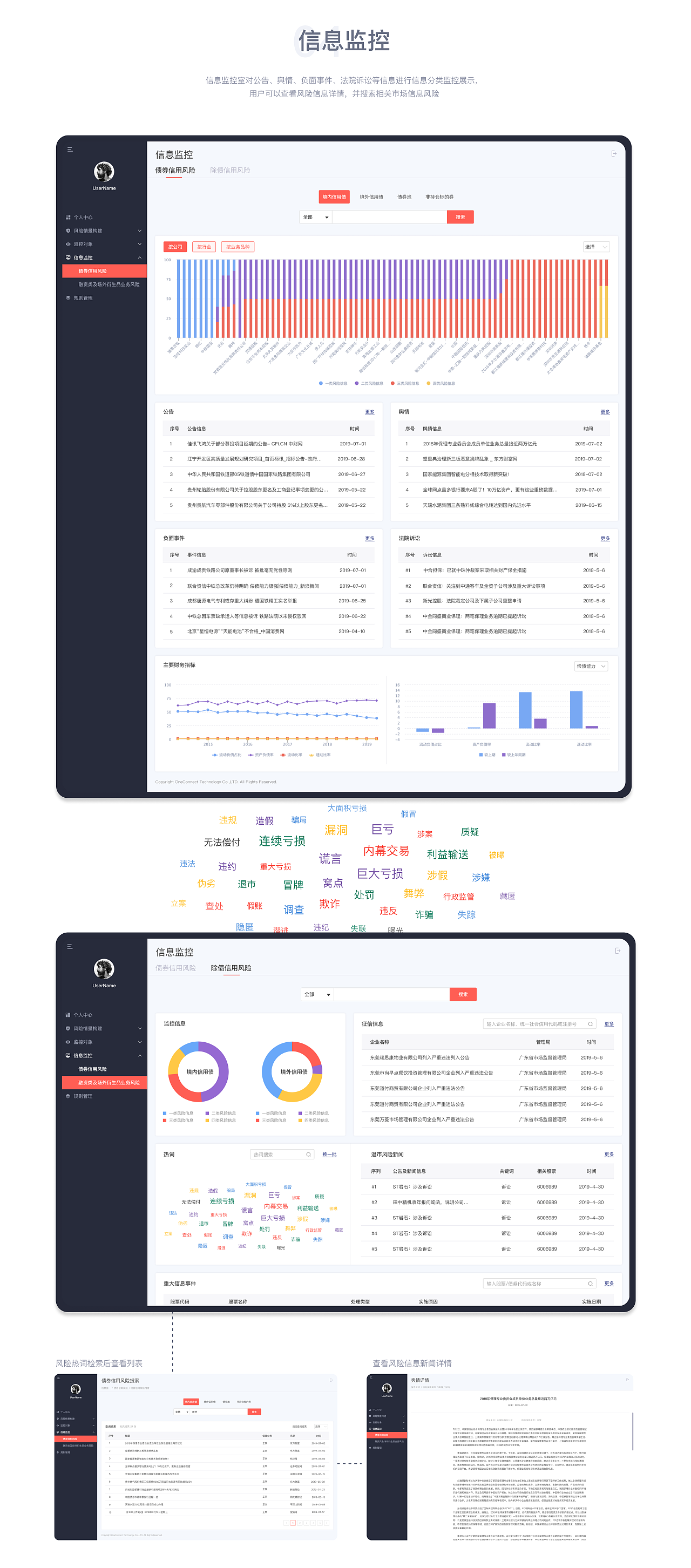 风险监控系统v1.0（图ZMTg3MDIwMTc2） - 软件界面 - 站酷设计师麦迪在微笑原创素材 - 站酷ZCOOL