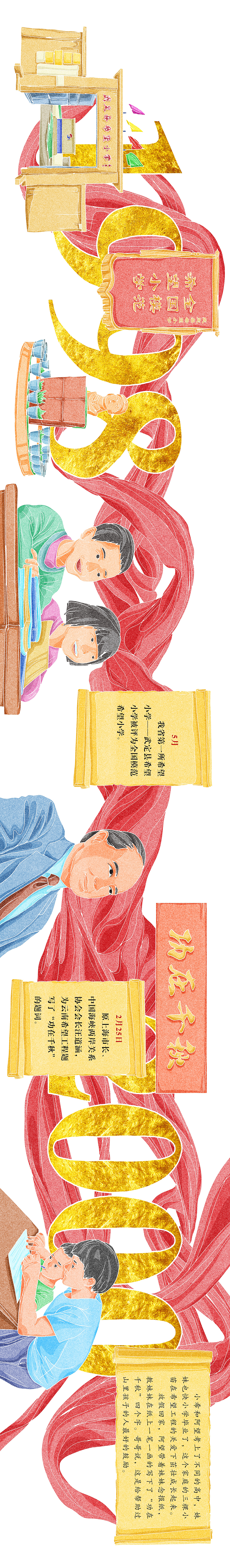 云南希望工程30周年《为党育人》长图插画绘制（图ZMjc5NzI1NjEy） - 商业插画 - 站酷设计师森特笑虎原创素材 - 站酷ZCOOL