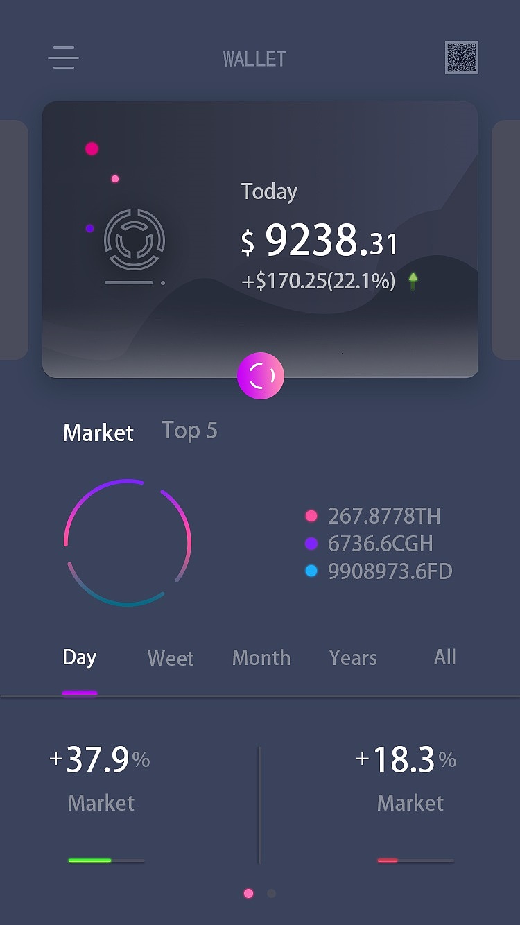 股票APP界面（图ZMTQyODc1MzA0） - APP界面 - 站酷设计师哎呀123123原创素材 - 站酷ZCOOL