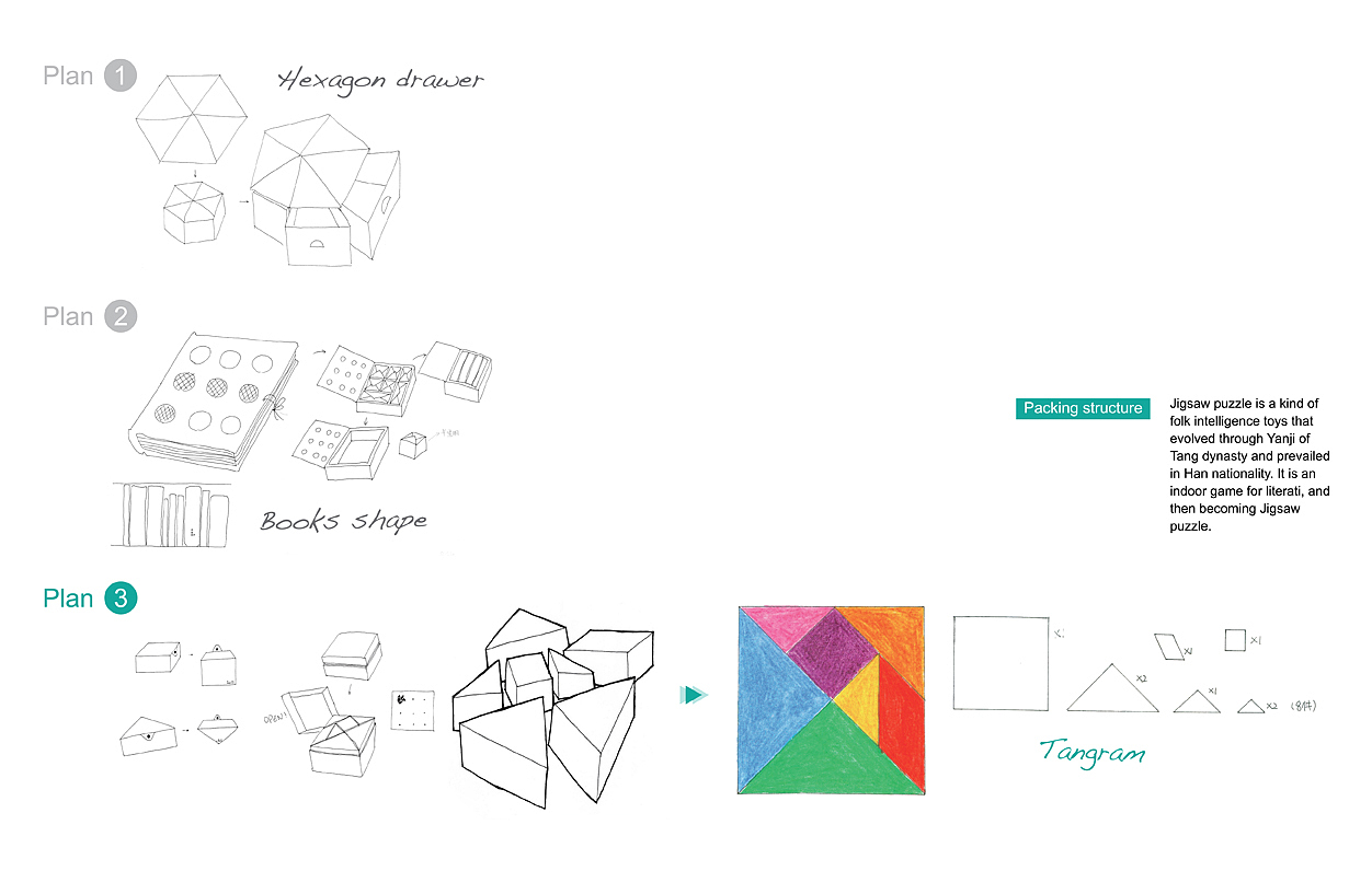 Portfolio-2012-申请英国留学作品集（图ZNTI5MDEzNg==） - 书籍/画册 - 站酷设计师秋千上的树叶原创素材 - 站酷ZCOOL