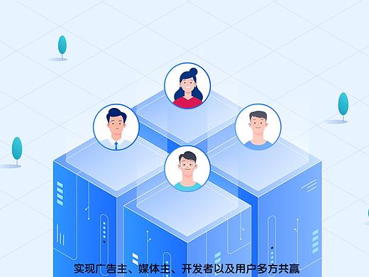 悸动文化｜激励式效果广告平台