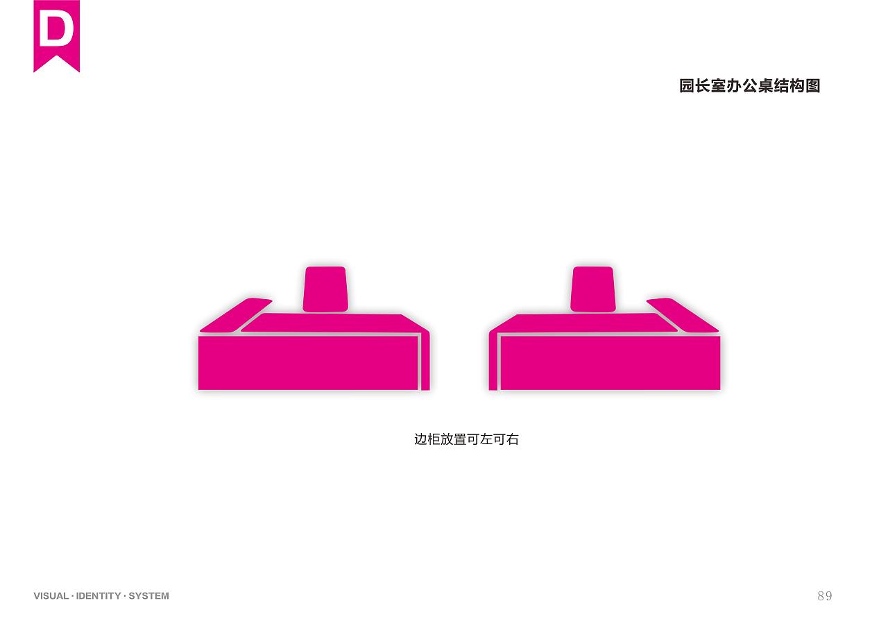 幼儿园VIS形象识别系统设计