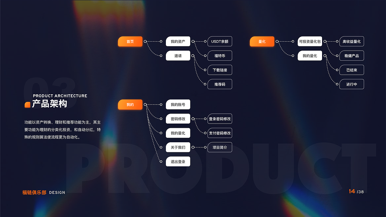 2021作品集（图ZMjkwNTg0Nzgw） - APP界面 - 站酷设计师木头人Super_U原创素材 - 站酷ZCOOL