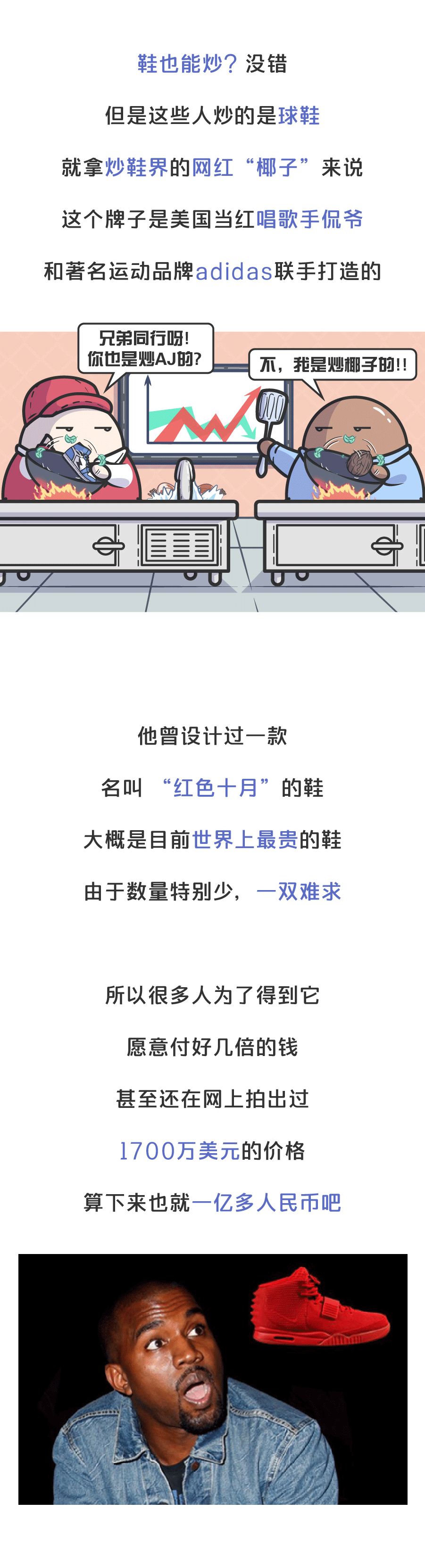 原来在“炒鞋”这件事上，NBA也添过一把火（图ZMTgxMzU1NzQ4） - 其他动漫 - 站酷设计师赛雷话金原创素材 - 站酷ZCOOL