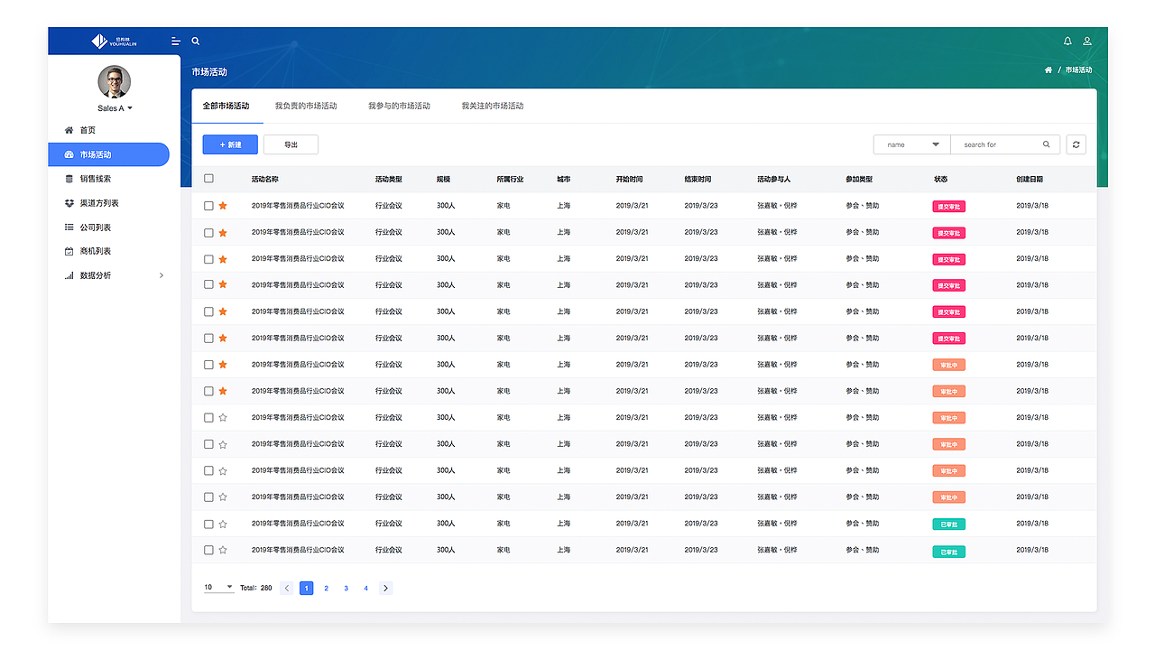 CRM客户管理系统