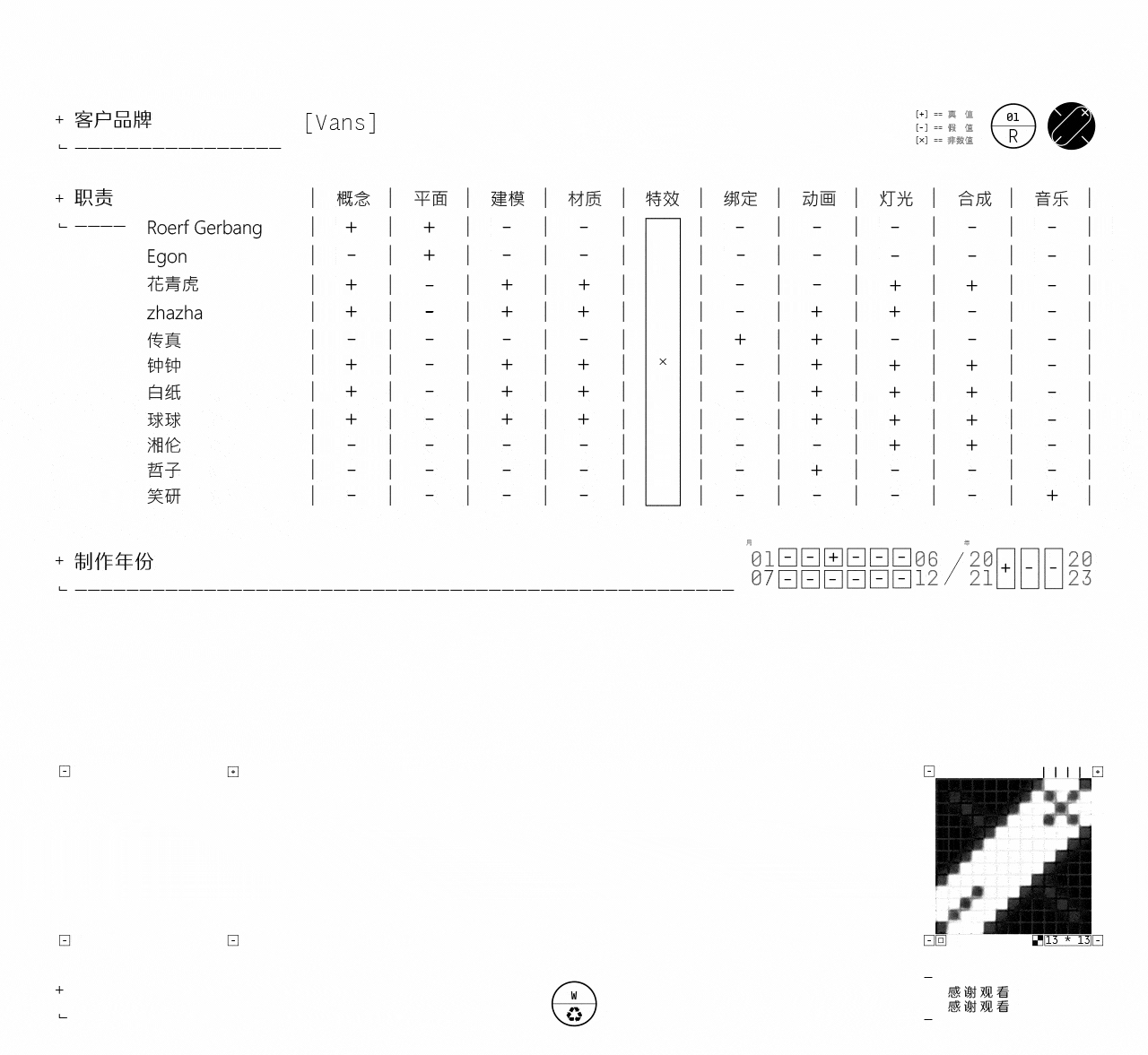 Vans上脚假日云游记（图ZMjczMzcxNTYw） - 动画/影视 - 站酷设计师花青虎原创素材 - 站酷ZCOOL