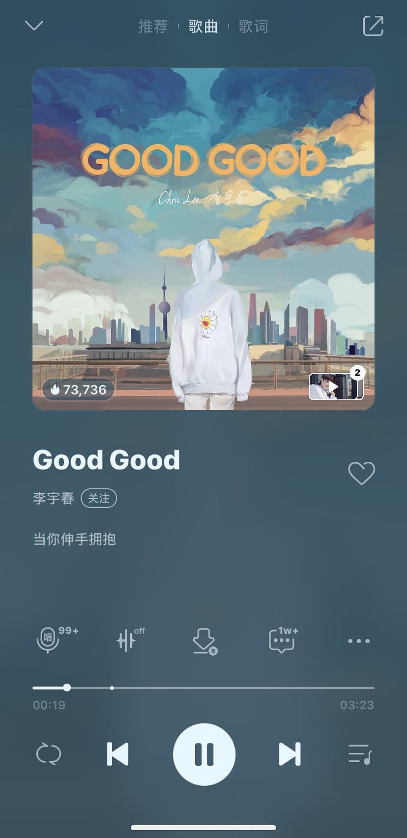 李宇春GOODGOOD专辑封面（图ZMjIyODcyNDM2） - 商业插画 - 站酷设计师NixRen原创素材 - 站酷ZCOOL