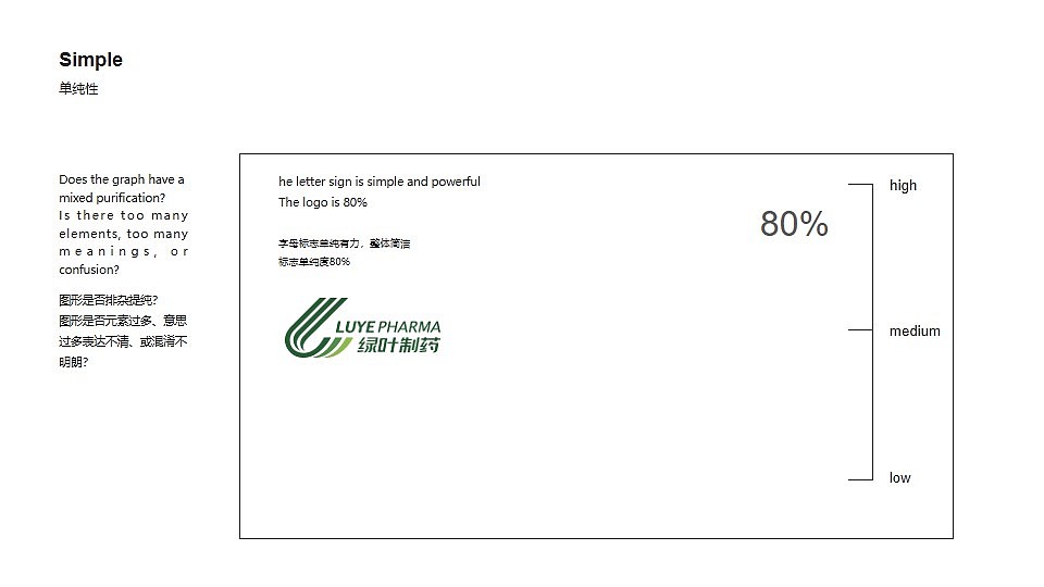 绿叶生命标志修改提案（图ZMjM2MDg5OTEy） - Logo - 站酷设计师许天博原创素材 - 站酷ZCOOL