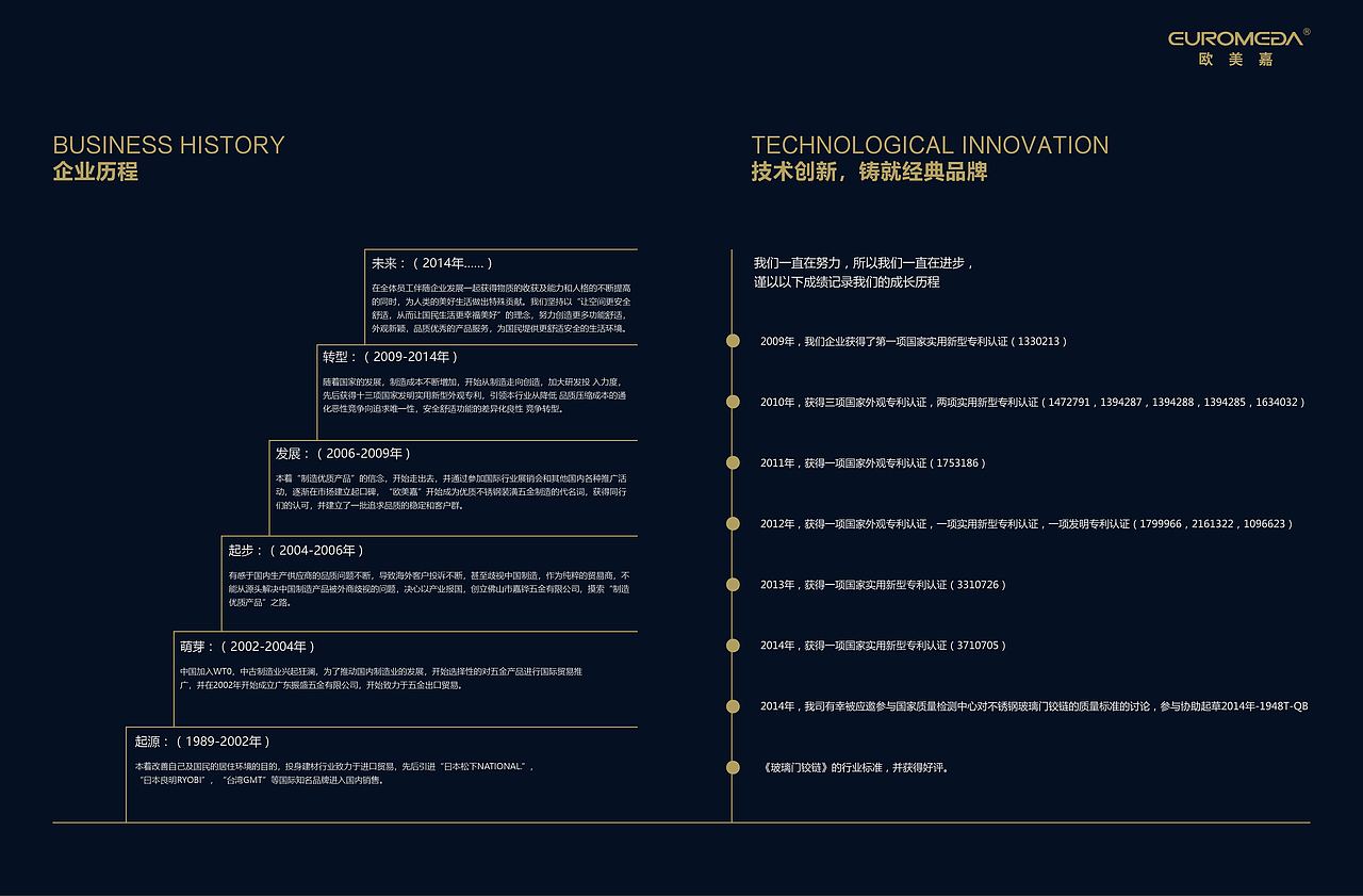 欧美嘉_企业画册（图ZMTMyOTgyNzIw） - 书籍/画册 - 站酷设计师Aoi__原创素材 - 站酷ZCOOL