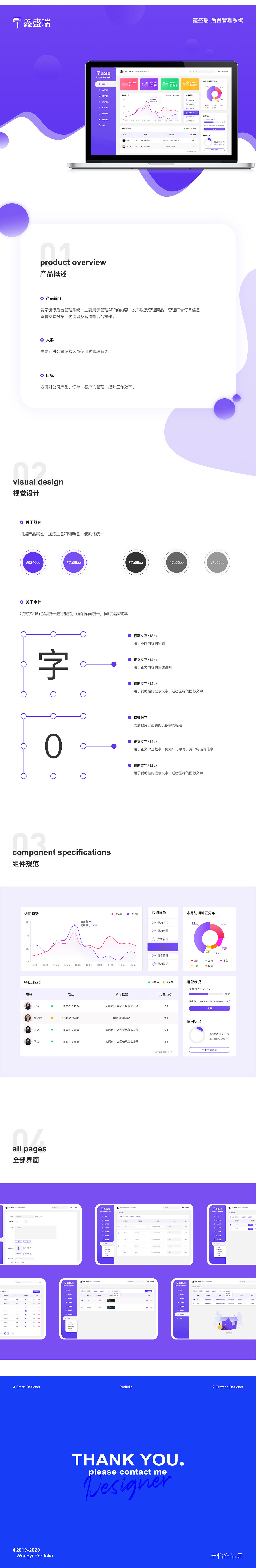 2019-2020作品集（图ZMjI4ODY2OTM2） - APP界面 - 站酷设计师夏沫飞原创素材 - 站酷ZCOOL