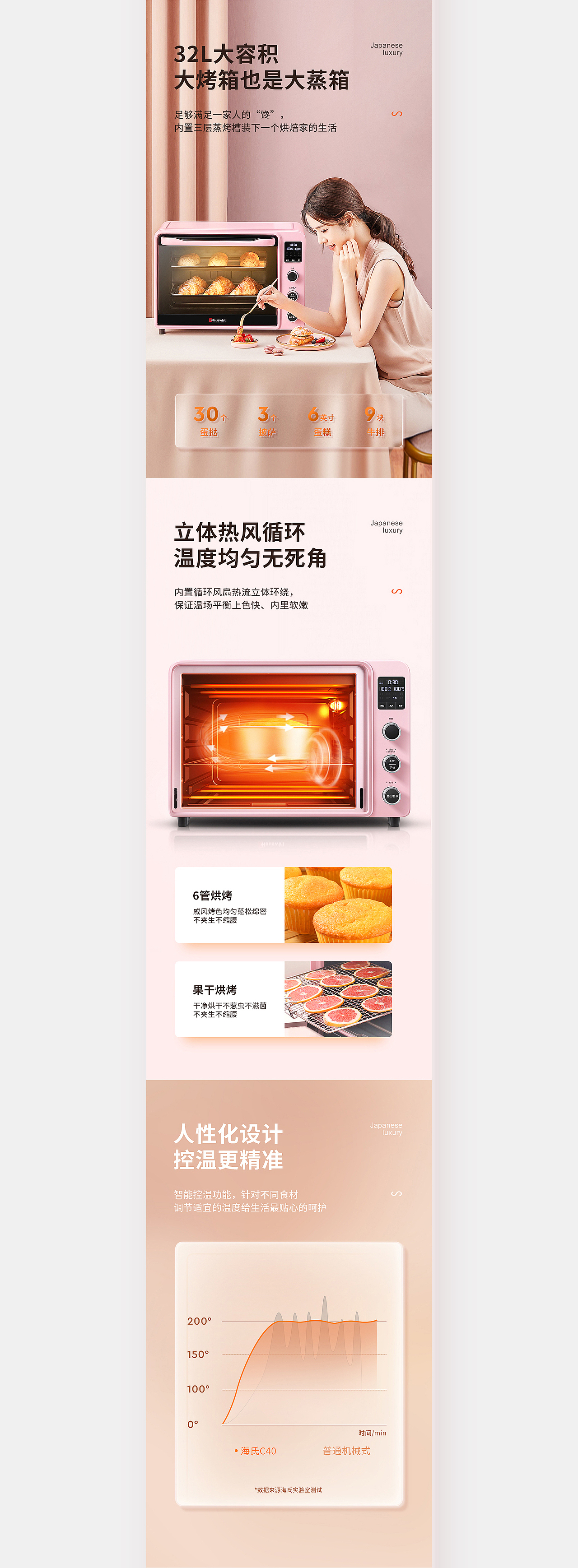 2021作品合集详情设计/海报设计（图ZMjg0NjQwMTQ4） - 电商 - 站酷设计师傲天视觉设计原创素材 - 站酷ZCOOL