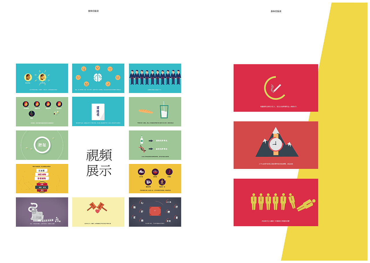 身体扫盲录#青春答卷2016#(图ZOTkwMjc1Mjg=) - 信息图表 - 站酷设计师Jiaweiga原创素材 - 站酷ZCOOL