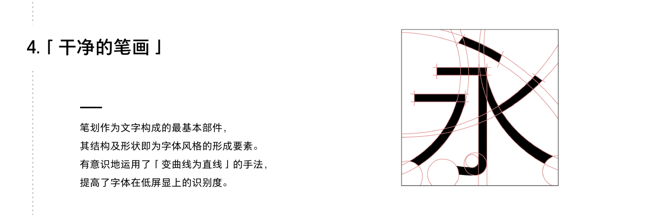 UI界面中的字体应用（图ZOTY2MTk2NzY=） - 其他UI - 站酷设计师智疯_原创素材 - 站酷ZCOOL