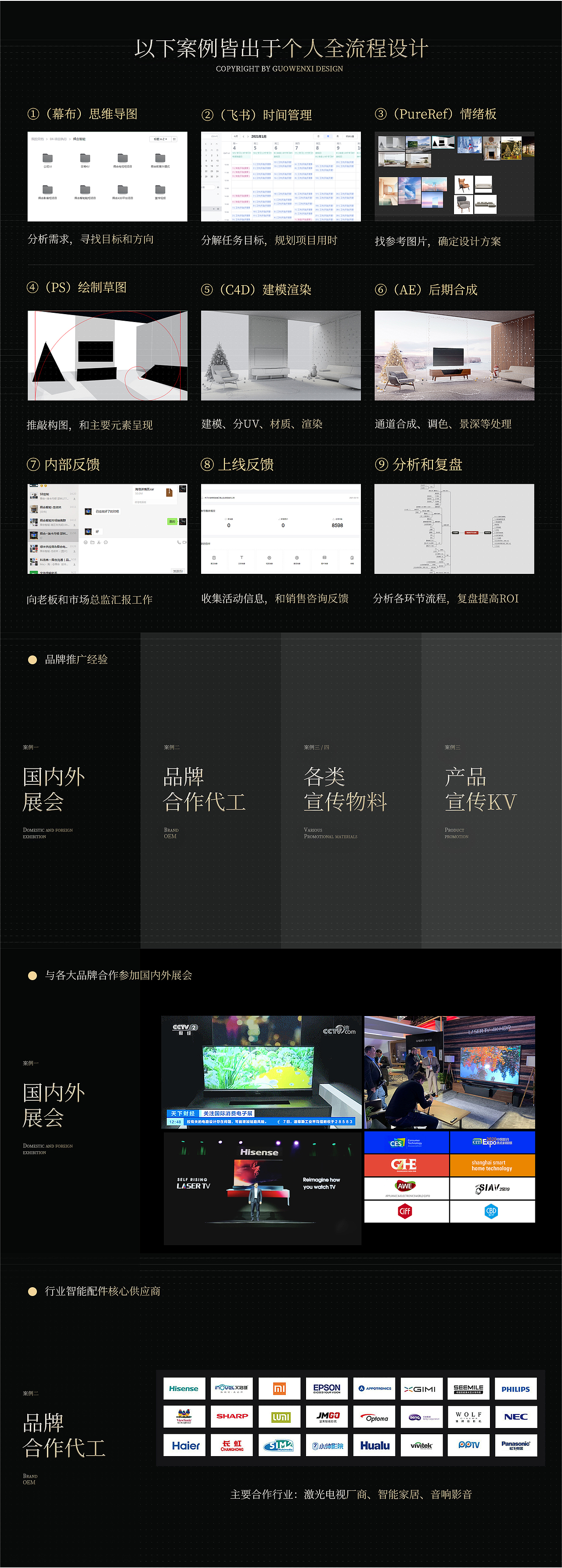 【作品集】2021-品牌视觉三维